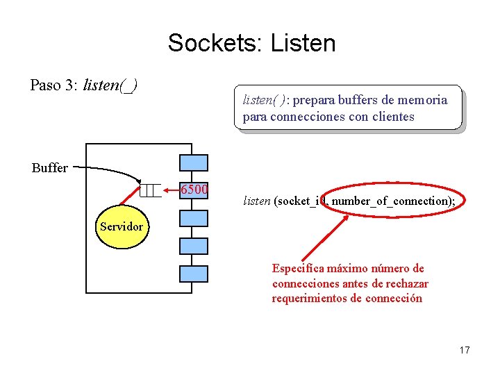 Sockets: Listen Paso 3: listen(_) listen( ): prepara buffers de memoria para connecciones con