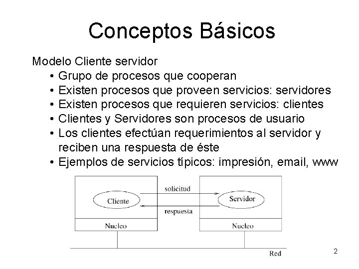 Conceptos Básicos Modelo Cliente servidor • Grupo de procesos que cooperan • Existen procesos