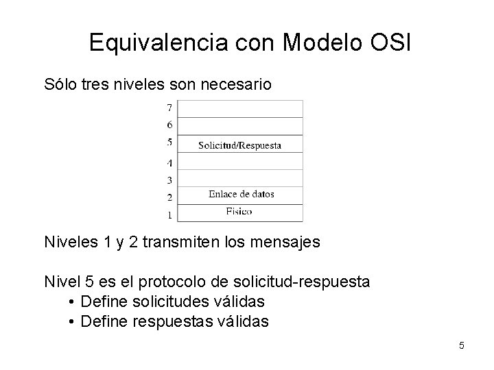 Equivalencia con Modelo OSI Sólo tres niveles son necesario Niveles 1 y 2 transmiten