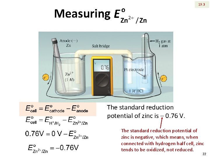 19. 3 Measuring The standard reduction potential of zinc is ‒ 0. 76 V.