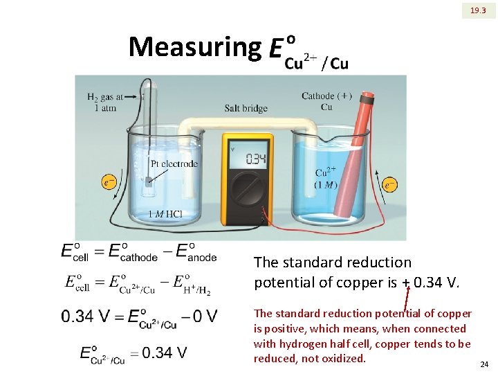 19. 3 Measuring The standard reduction potential of copper is + 0. 34 V.