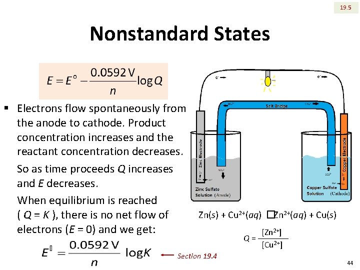 19. 5 Nonstandard States § Electrons flow spontaneously from the anode to cathode. Product