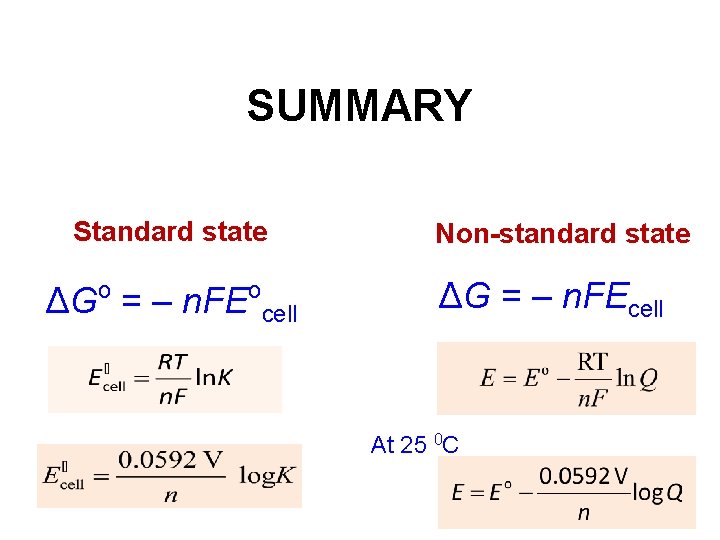 SUMMARY Standard state o ΔG = ‒ n. FE o cell Non-standard state ΔG