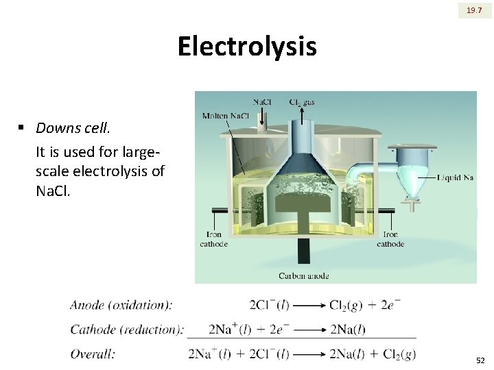 19. 7 Electrolysis § Downs cell. It is used for largescale electrolysis of Na.