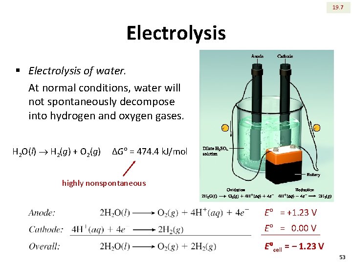 19. 7 Electrolysis § Electrolysis of water. At normal conditions, water will not spontaneously