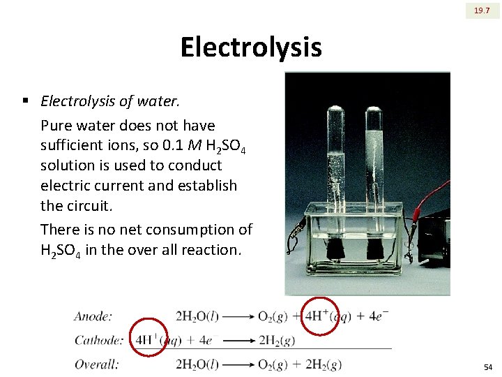 19. 7 Electrolysis § Electrolysis of water. Pure water does not have sufficient ions,