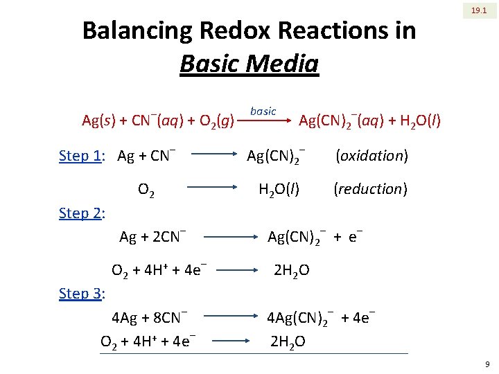 Balancing Redox Reactions in Basic Media – Ag(s) + CN (aq) + O 2(g)