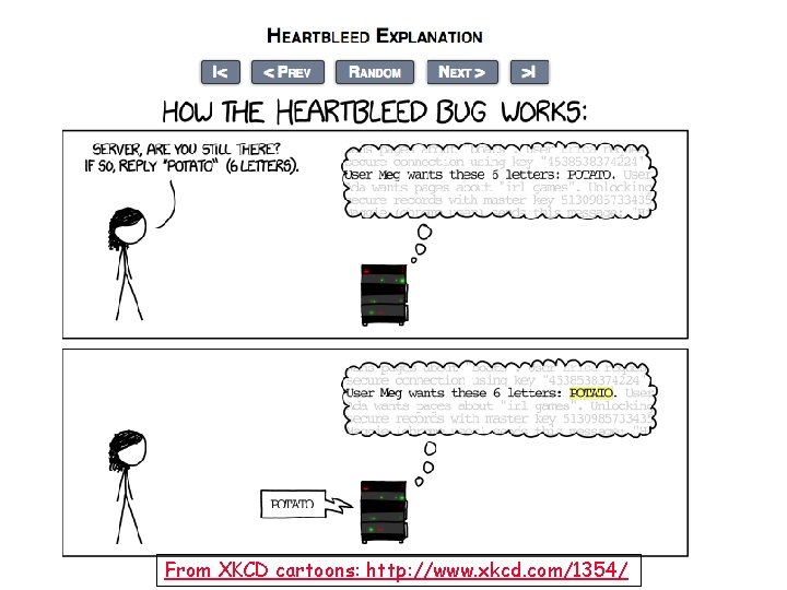 From XKCD cartoons: http: //www. xkcd. com/1354/ 
