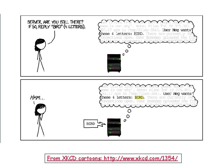 From XKCD cartoons: http: //www. xkcd. com/1354/ 