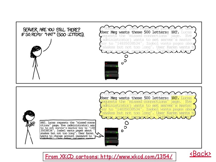 From XKCD cartoons: http: //www. xkcd. com/1354/ <Back> 