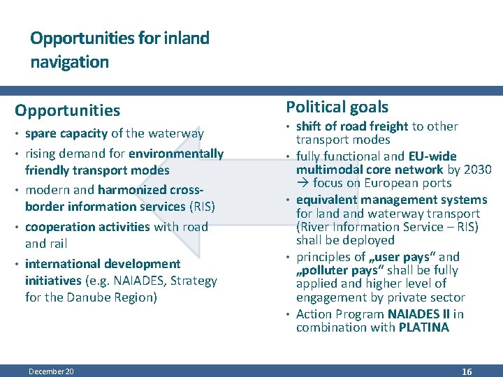 Opportunities for inland navigation Opportunities • spare capacity of the waterway • rising demand