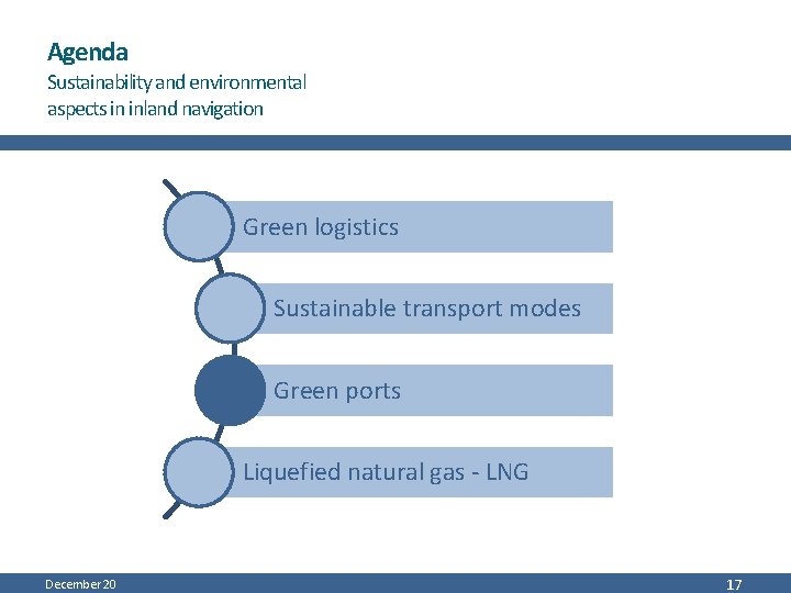 Agenda Sustainability and environmental aspects in inland navigation Green logistics Sustainable transport modes Green