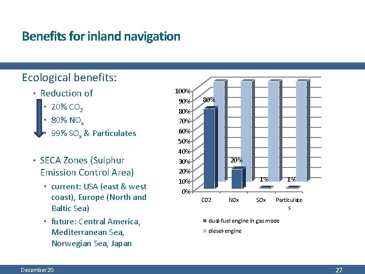 Benefits for inland navigation Ecological benefits: • Reduction of • 20% CO 2 •
