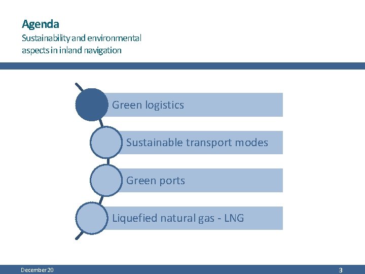 Agenda Sustainability and environmental aspects in inland navigation Green logistics Sustainable transport modes Green