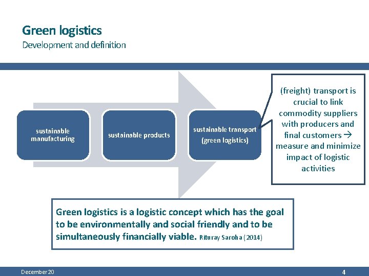 Green logistics Development and definition sustainable manufacturing sustainable products sustainable transport (green logistics) (freight)