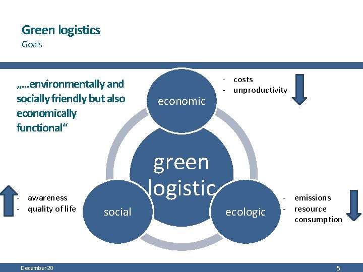 Green logistics Goals „…environmentally and socially friendly but also economically functional“ - awareness -