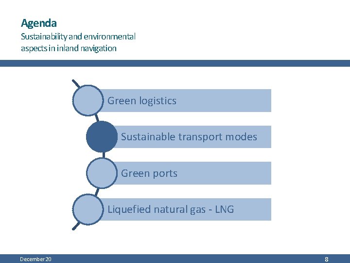 Agenda Sustainability and environmental aspects in inland navigation Green logistics Sustainable transport modes Green