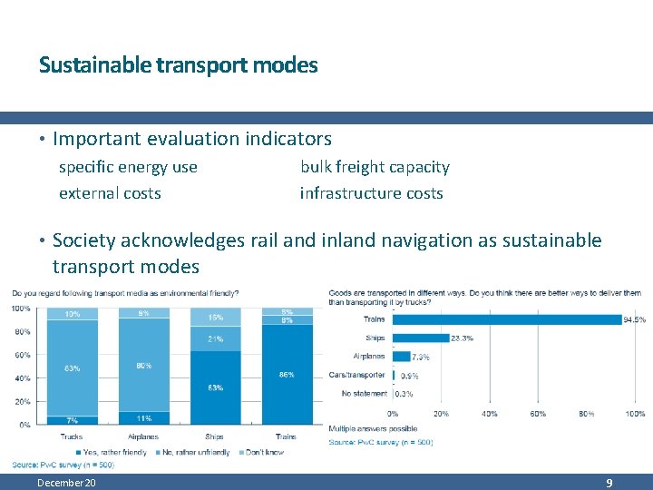 Sustainable transport modes • Important evaluation indicators specific energy use bulk freight capacity external