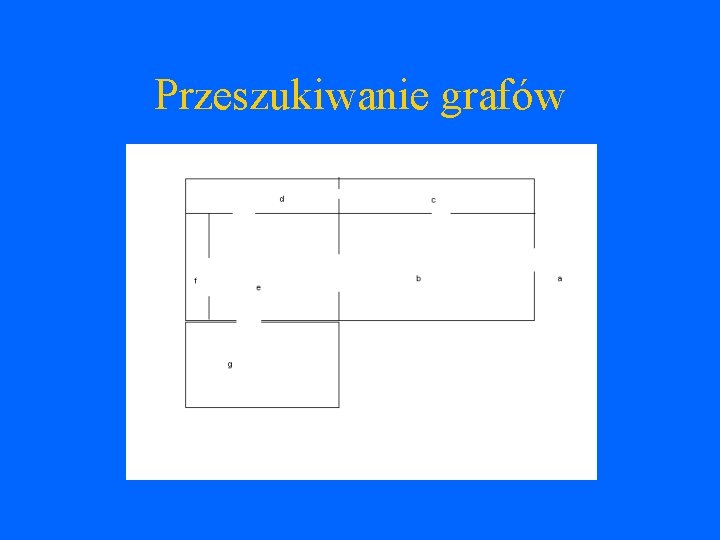 Przeszukiwanie grafów 