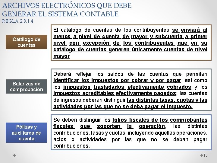 ARCHIVOS ELECTRÓNICOS QUE DEBE GENERAR EL SISTEMA CONTABLE REGLA 2. 8. 1. 4 Catálogo