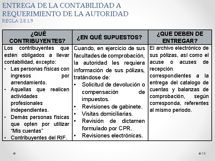 ENTREGA DE LA CONTABILIDAD A REQUERIMIENTO DE LA AUTORIDAD REGLA 2. 8. 1. 9