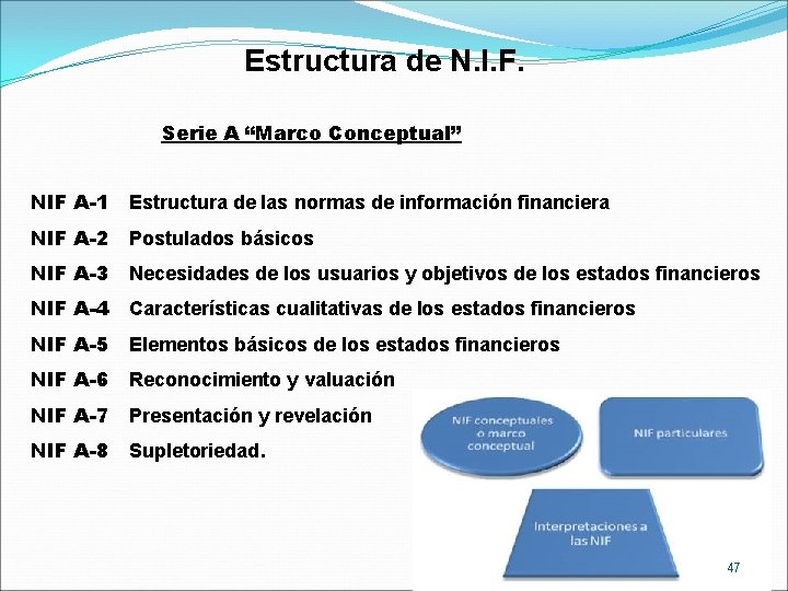 Estructura de N. I. F. Serie A “Marco Conceptual” NIF A-1 Estructura de las