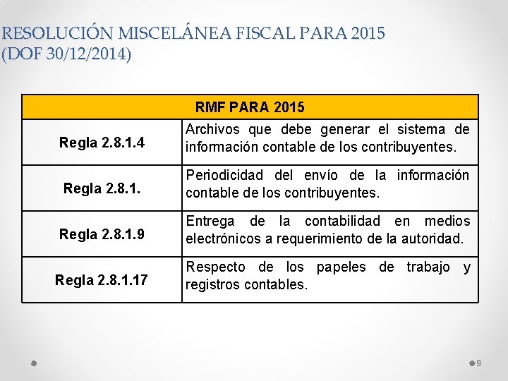 RESOLUCIÓN MISCELÁNEA FISCAL PARA 2015 (DOF 30/12/2014) RMF PARA 2015 Regla 2. 8. 1.