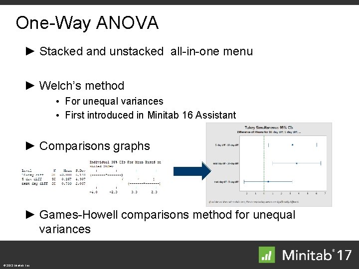 One-Way ANOVA ► Stacked and unstacked all-in-one menu ► Welch’s method • For unequal