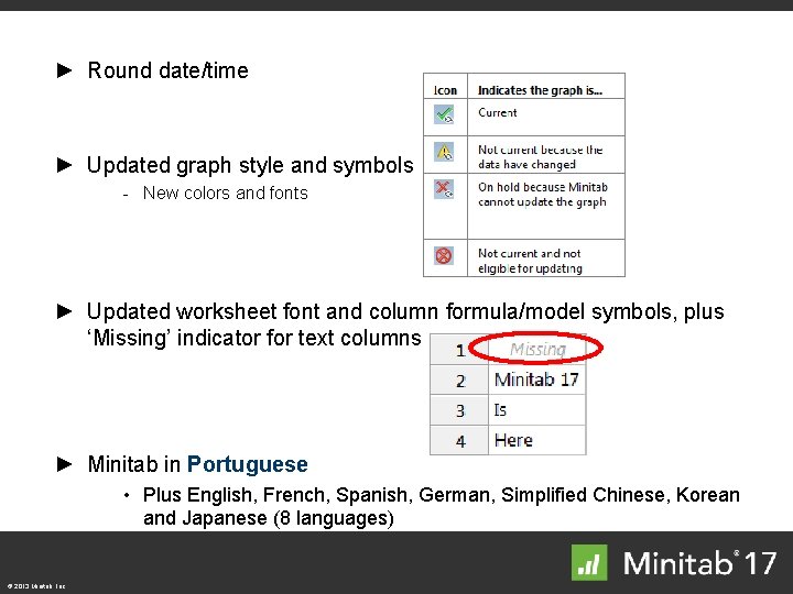► Round date/time ► Updated graph style and symbols - New colors and fonts