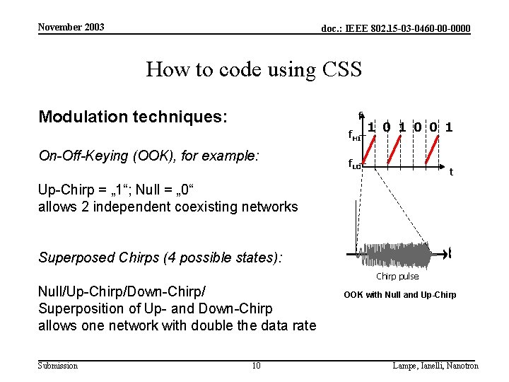 November 2003 doc. : IEEE 802. 15 -03 -0460 -00 -0000 How to code