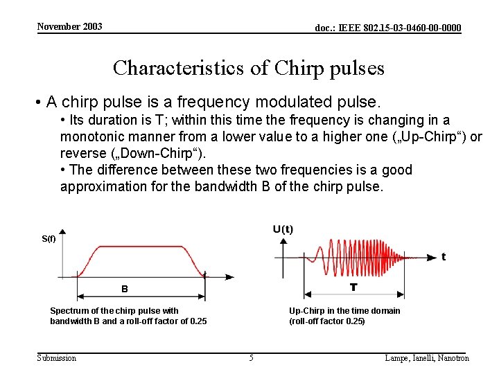 November 2003 doc. : IEEE 802. 15 -03 -0460 -00 -0000 Characteristics of Chirp