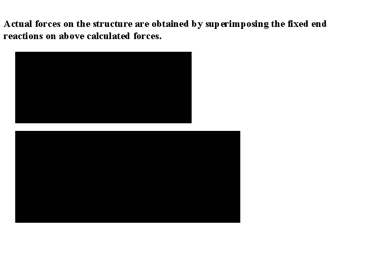 Actual forces on the structure are obtained by superimposing the fixed end reactions on