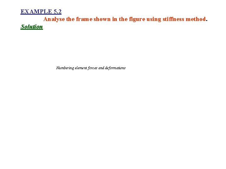 EXAMPLE 5. 2 Analyse the frame shown in the figure using stiffness method. Solution