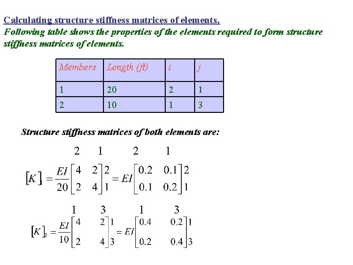 Calculating structure stiffness matrices of elements. Following table shows the properties of the elements