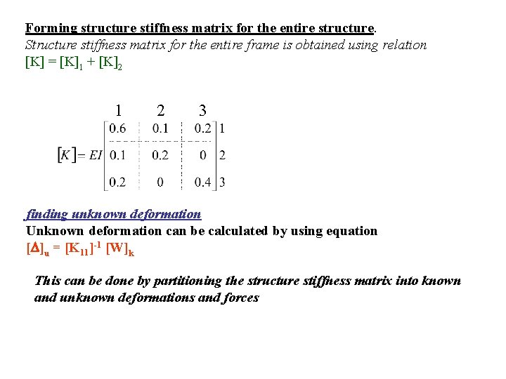 Forming structure stiffness matrix for the entire structure. Structure stiffness matrix for the entire