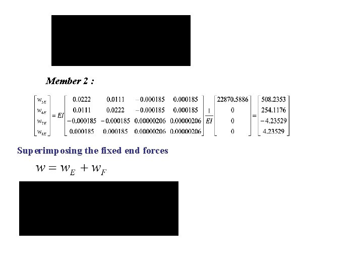 Member 2 : Superimposing the fixed end forces 