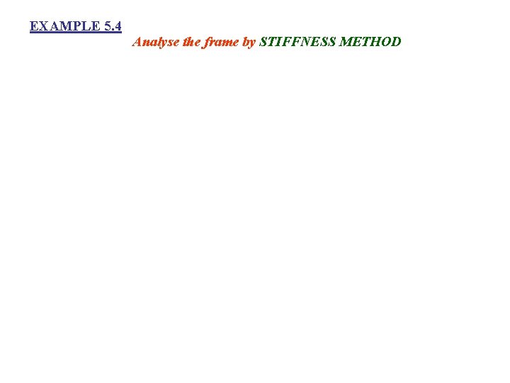 EXAMPLE 5. 4 Analyse the frame by STIFFNESS METHOD 