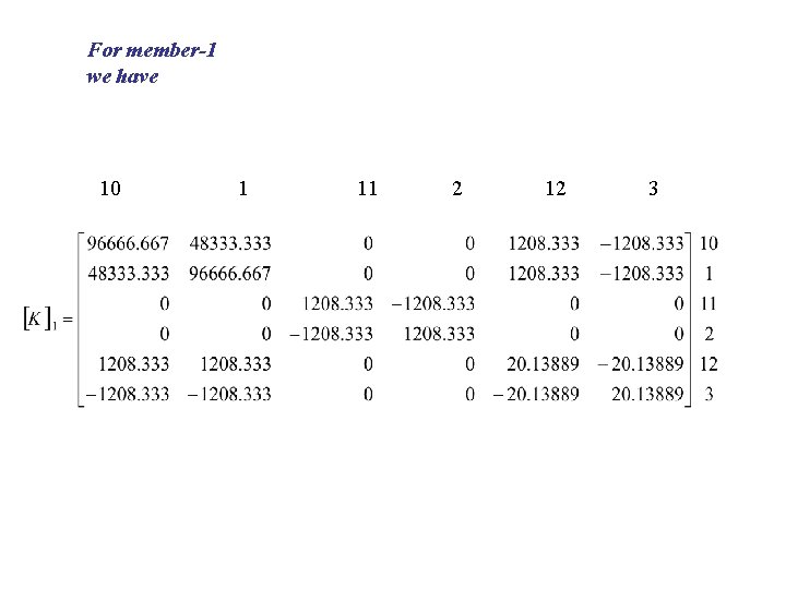 For member-1 we have 10 1 11 2 12 3 