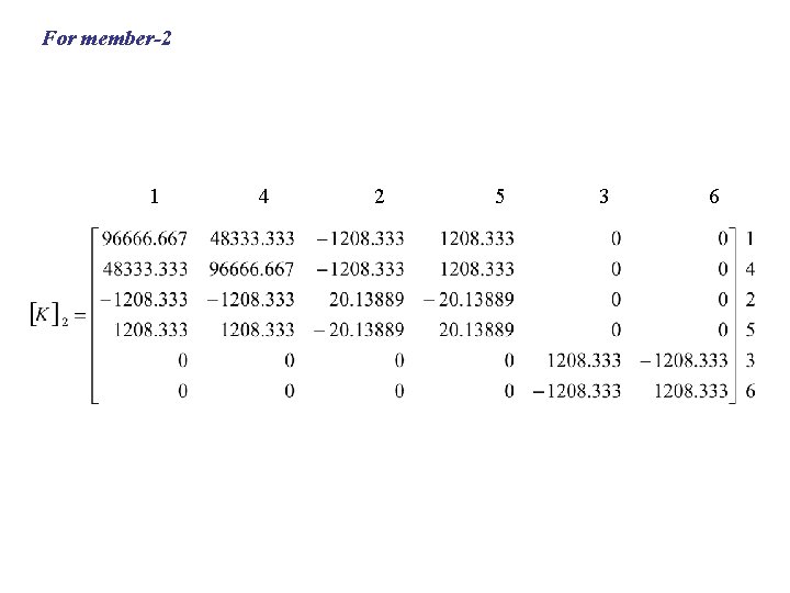 For member-2 1 4 2 5 3 6 