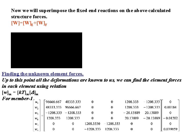 Now we will superimpose the fixed end reactions on the above calculated structure forces.