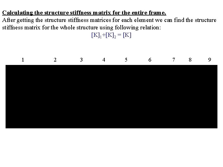 Calculating the structure stiffness matrix for the entire frame. After getting the structure stiffness