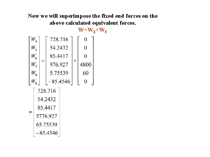 Now we will superimpose the fixed end forces on the above calculated equivalent forces.