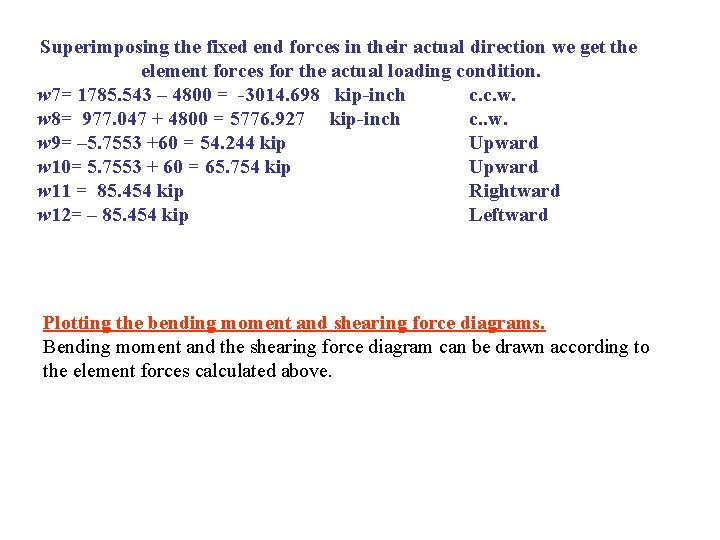 Superimposing the fixed end forces in their actual direction we get the element forces