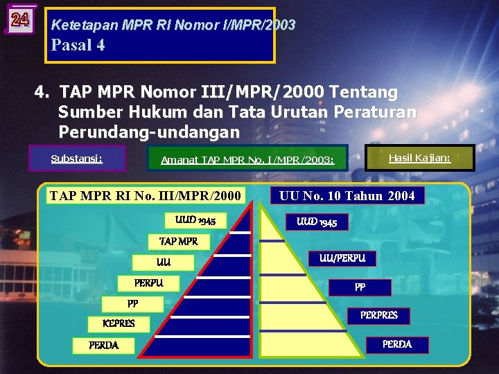 Ketetapan MPR RI Nomor I/MPR/2003 Pasal 4 4. TAP MPR Nomor III/MPR/2000 Tentang Sumber