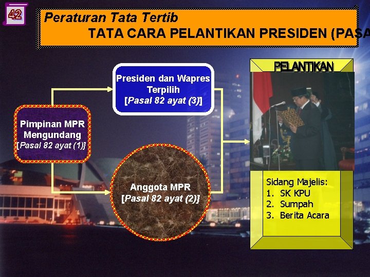 Peraturan Tata Tertib TATA CARA PELANTIKAN PRESIDEN (PASA Presiden dan Wapres Terpilih [Pasal 82