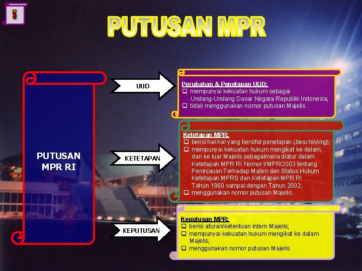 UUD PUTUSAN MPR RI KETETAPAN KEPUTUSAN Perubahan & Penetapan UUD: q mempunyai kekuatan hukum