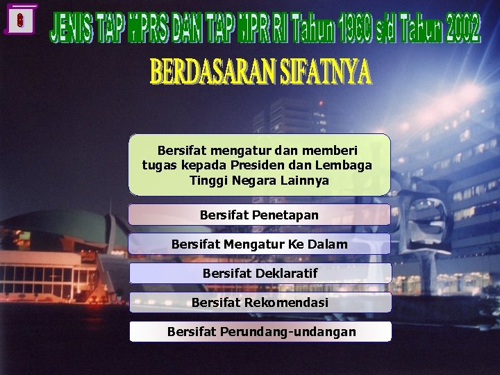 Bersifat mengatur dan memberi tugas kepada Presiden dan Lembaga Tinggi Negara Lainnya Bersifat Penetapan