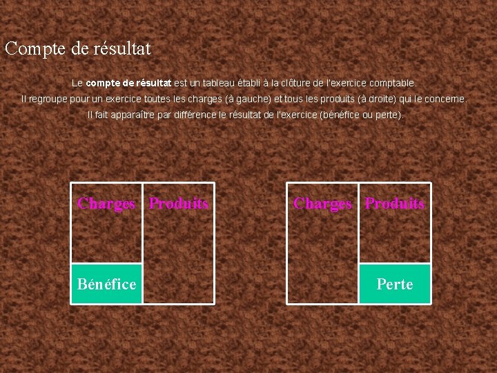 Compte de résultat Le compte de résultat est un tableau établi à la clôture