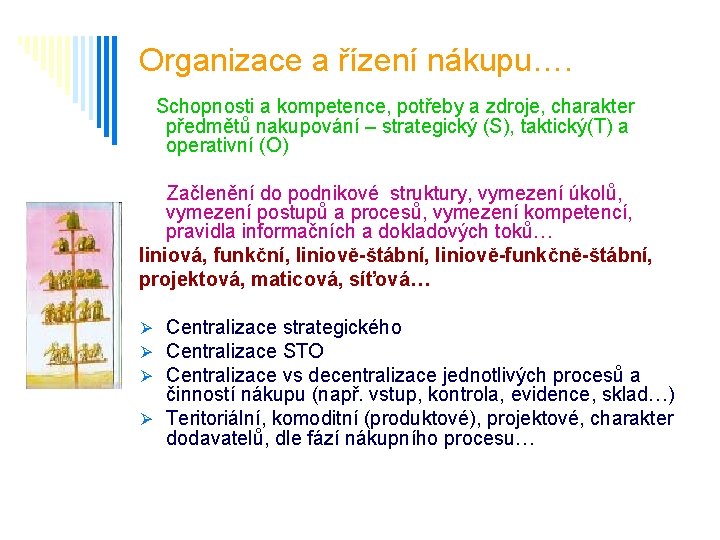 Organizace a řízení nákupu…. Schopnosti a kompetence, potřeby a zdroje, charakter předmětů nakupování –