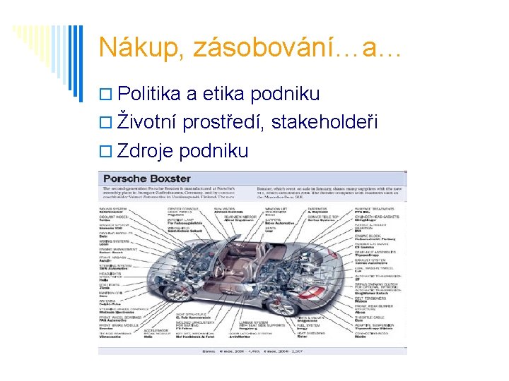 Nákup, zásobování…a… o Politika a etika podniku o Životní prostředí, stakeholdeři o Zdroje podniku